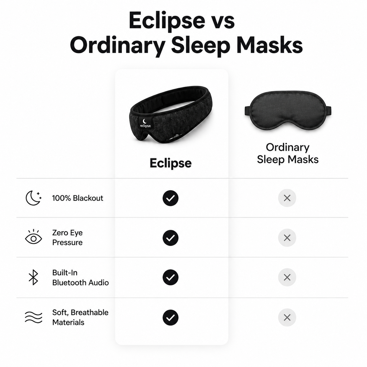 Eclipse™ Blackout Sleep Mask