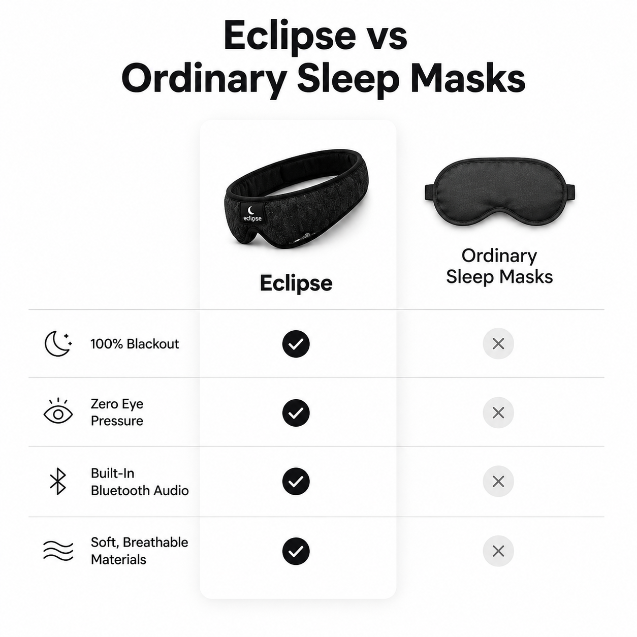 Eclipse™ Blackout Sleep Mask